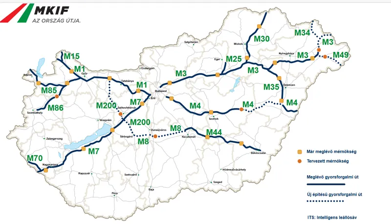 Harta autostrăzi Ungaria - Foto: vg.hu