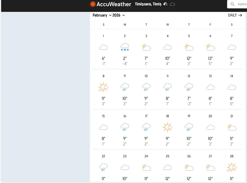 Vremea Timișoara - Foto: accuweather