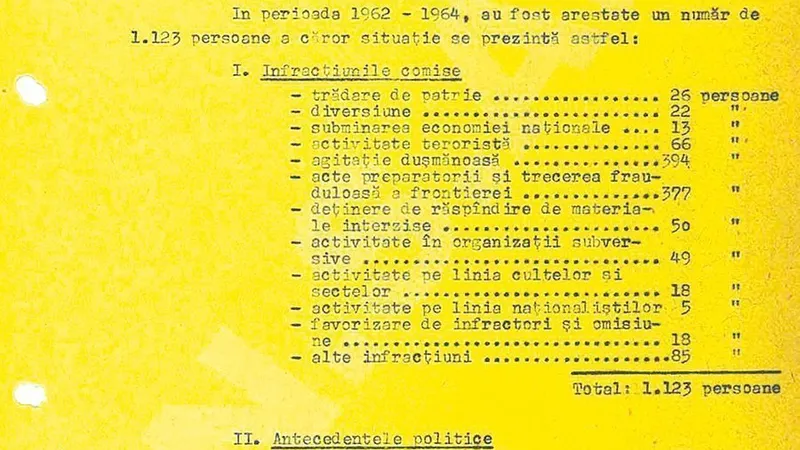CNSAS, D53, vol.21, fila 103