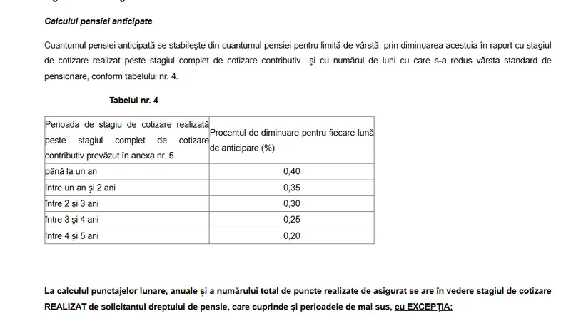 Calcul pensie anticipată - Foto: Casa de Pensii