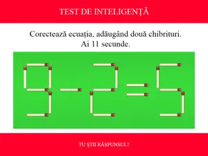 TEST DE INTELIGENȚĂ Corectează ecuația 9-2=5, adăugând doar două bețe de chibrit. Ai 11 secunde -  Foto: Colaj Newsweek / treningmozga.com