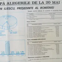 20 mai 1990, primele alegeri libere din România. Iliescu președinte cu 85%, „PSD” - 66%, „AUR” - 2% - Foto: Facebook / Reclame vechi românești
