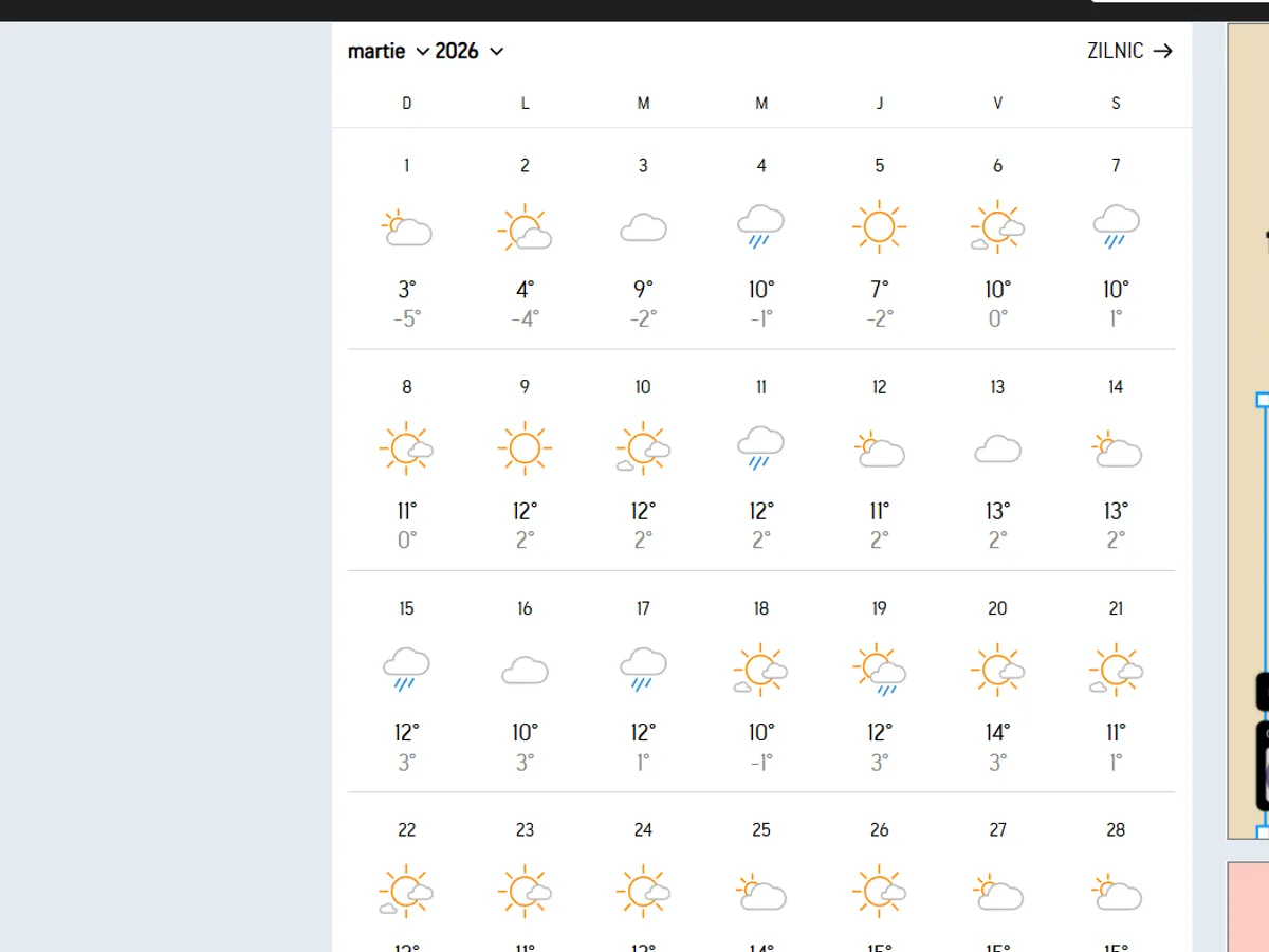 Vremea Cluj - Foto: accuweather