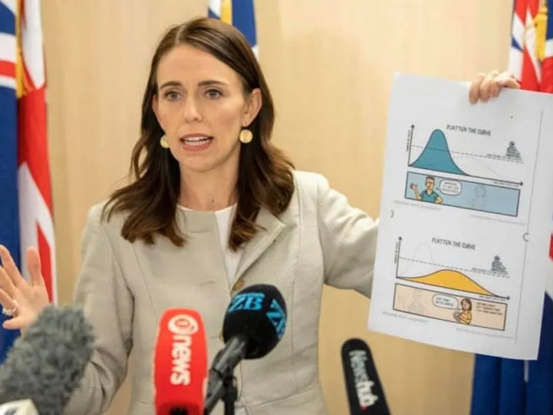 Jacinda Ardern, prim-ministru al Noii Zeelande/FOTO: theconversation.com