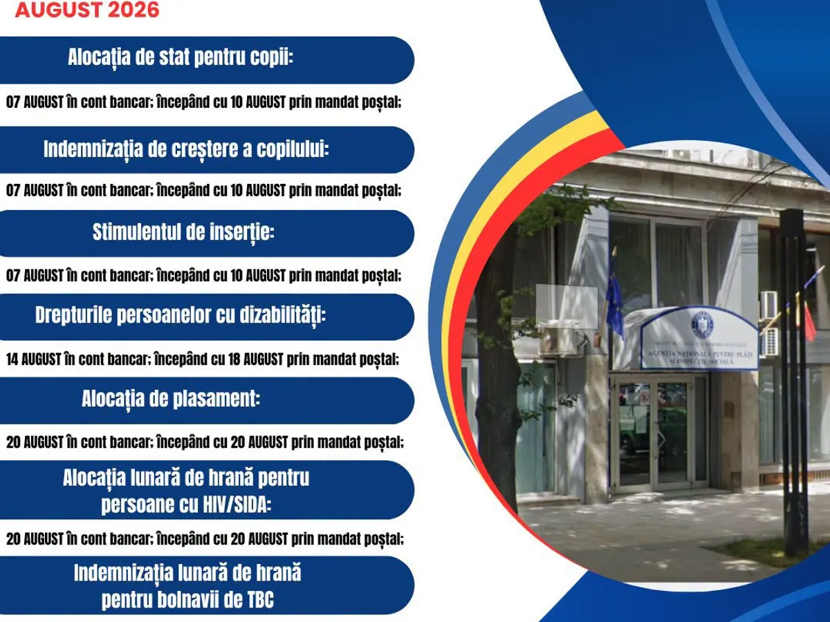 Anunț ANPIS - Foto: Facebook / ANPIS