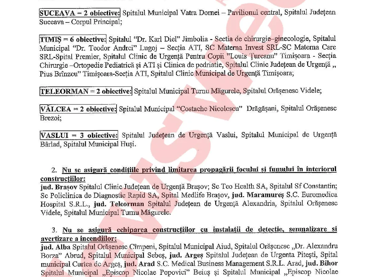 Lista completă a neregulilor identificate, precum și spitalele unde au fost probleme