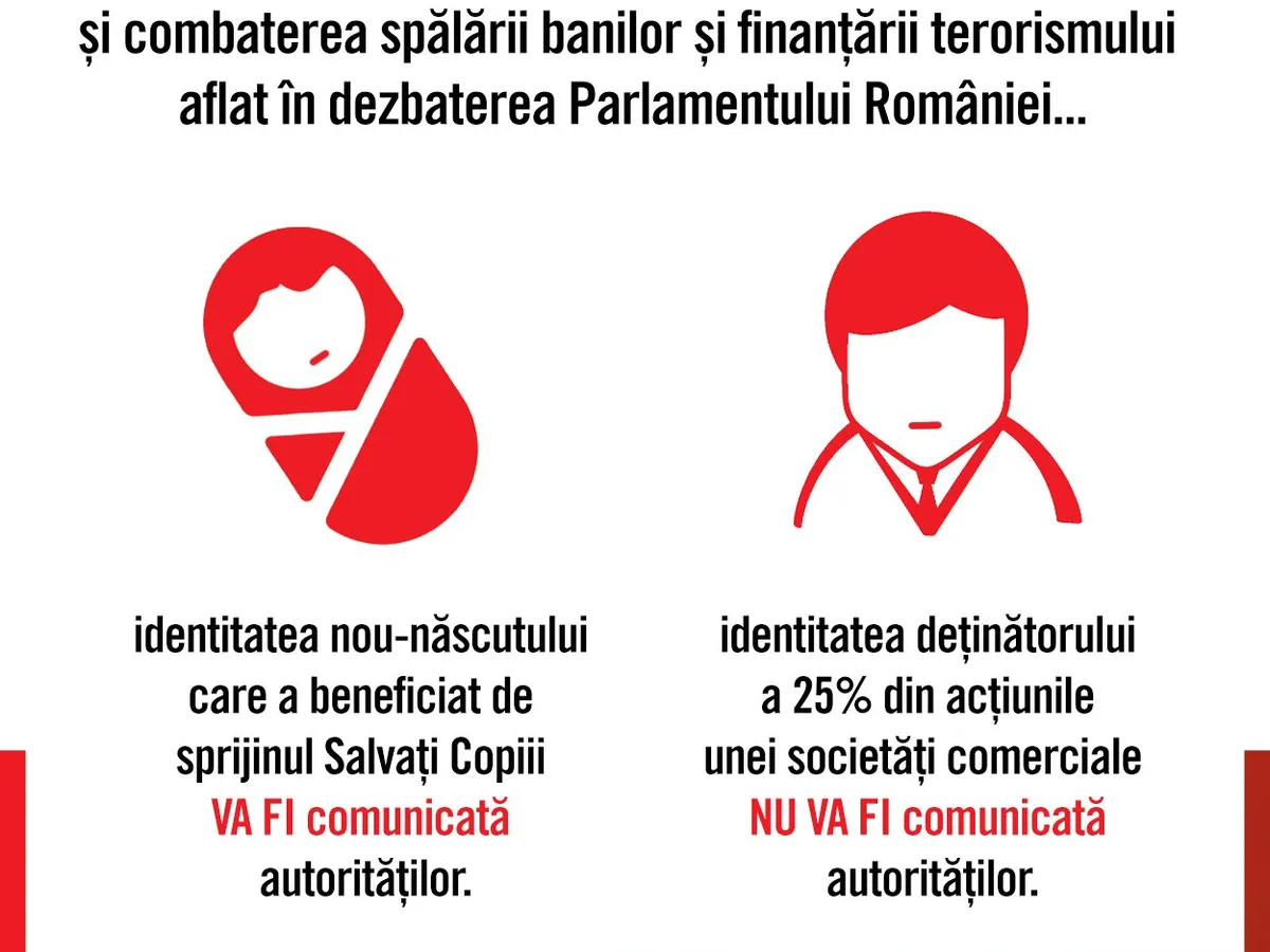 Infografic Salvați Copiii. Organizația a cerut parlamentarilor să nu voteze proiectul de lege.