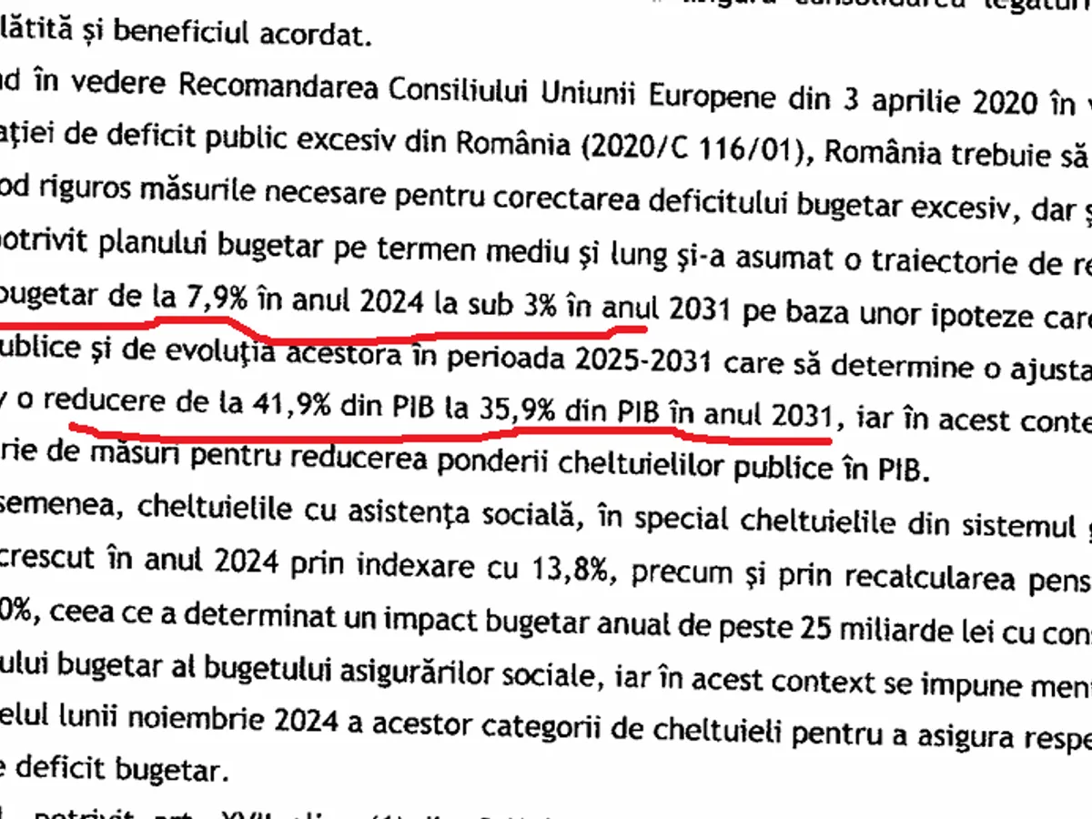 Răspuns Casa de Pensii - Foto:cdep