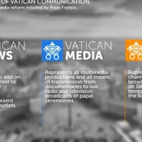 Vaticanul are un trust media cu 565 de angajați și buget de 43 mil. €. / Foto: vaticannews.va