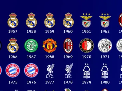 După victoria lui PSG, UEFA a publicat lista tuturor câștigătoarelor Ligii Campionilor! Schimbare: ce apare la 1986
