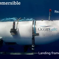 Submarinul dispărut ar fi suferit o implozie catastrofală Foto: captură BBC