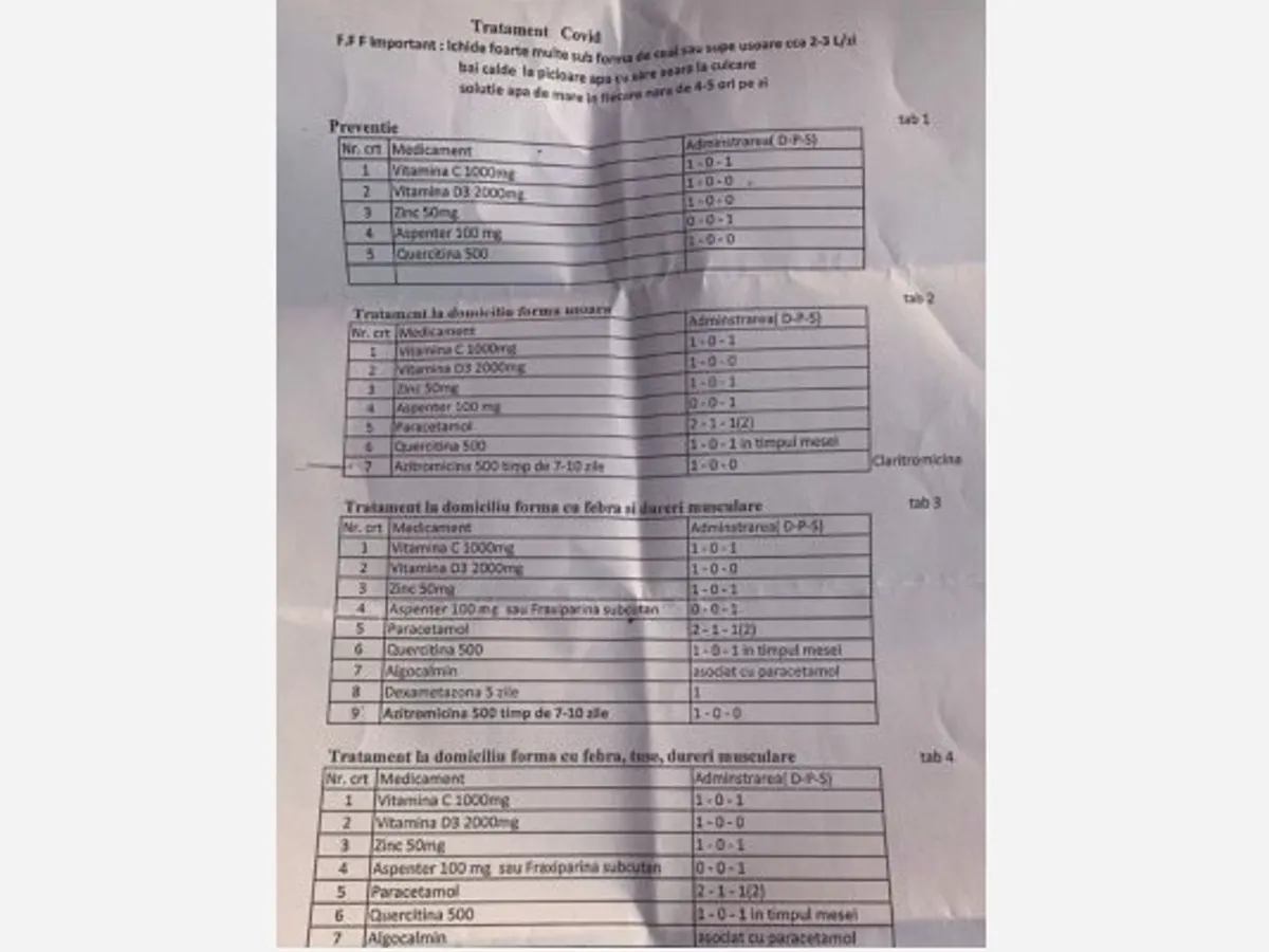 O „listă minune“ cu medicamente anti-Covid circulă pe internet! Ce spun specialiștii ieșeni/FOTO: ziaruldeiasi.ro