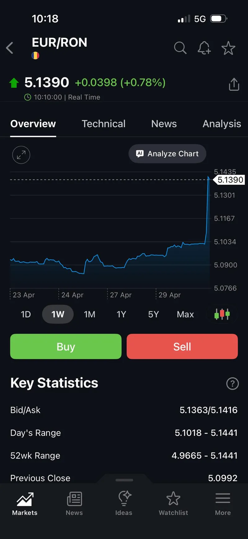 Curs valutar - Foto: BNR