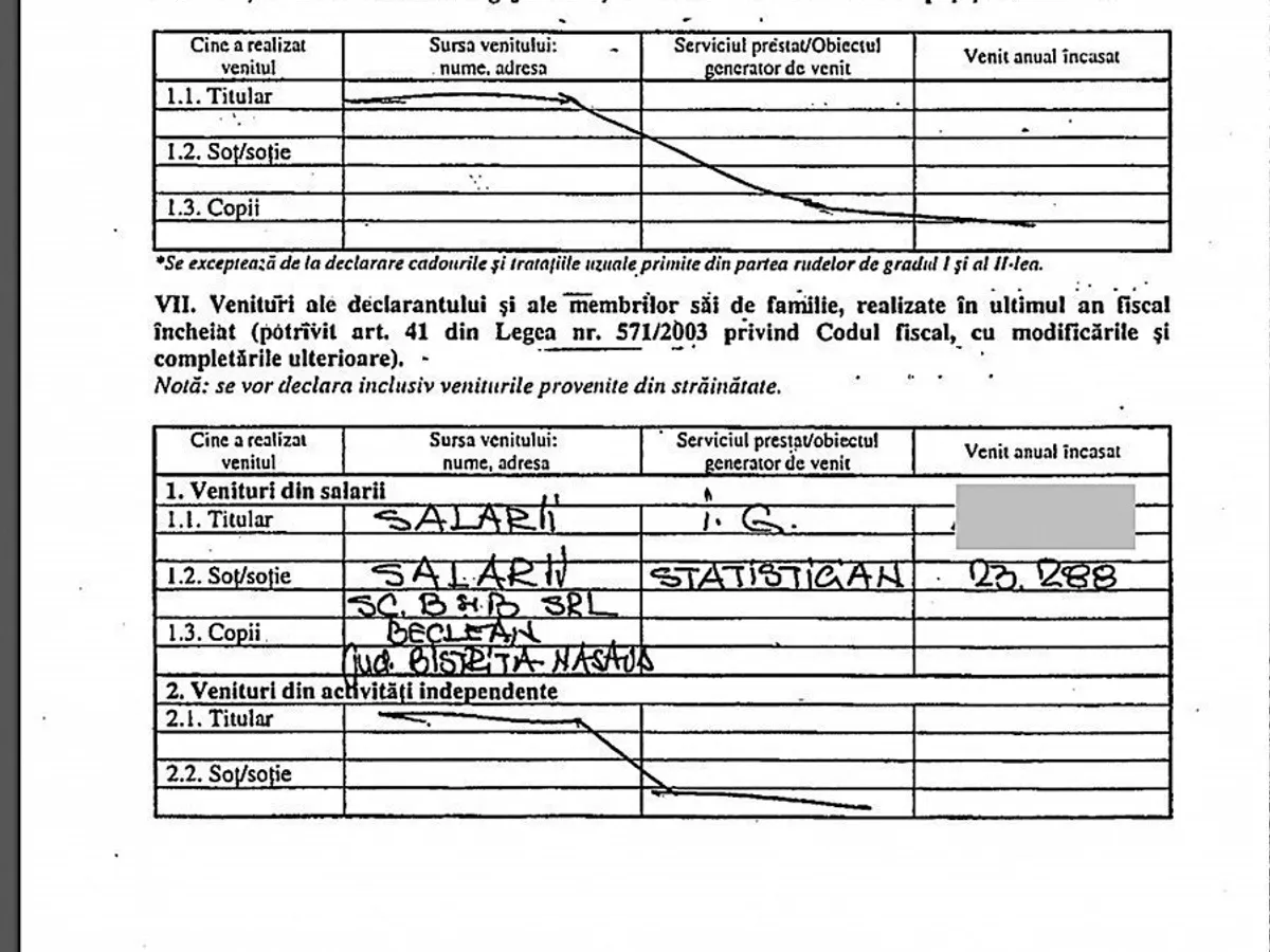Șeful poliției de Frontieră, Ioan Buda, cu salariul la „secret“