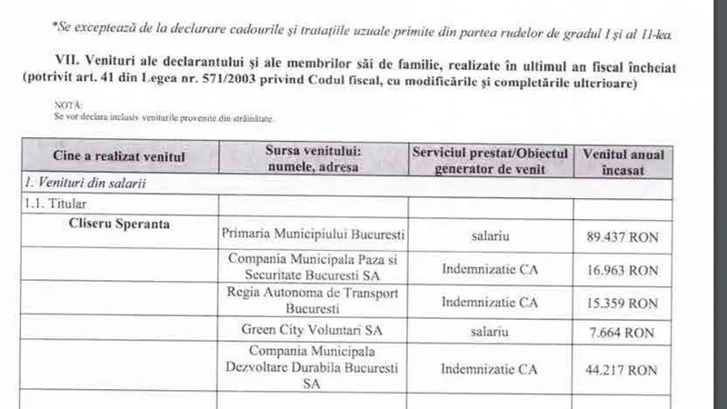Declarație avere