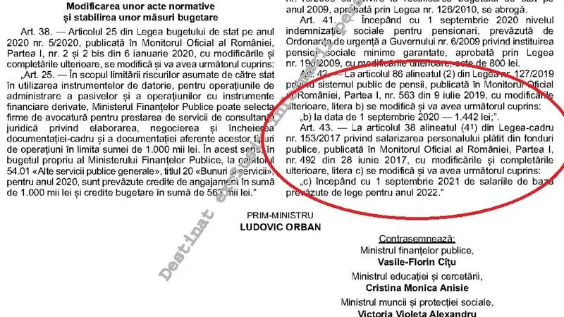 Sursa: Monitorul Oficial/ hotnews.ro
