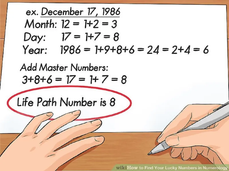 Numerologie - Foto: wikihow