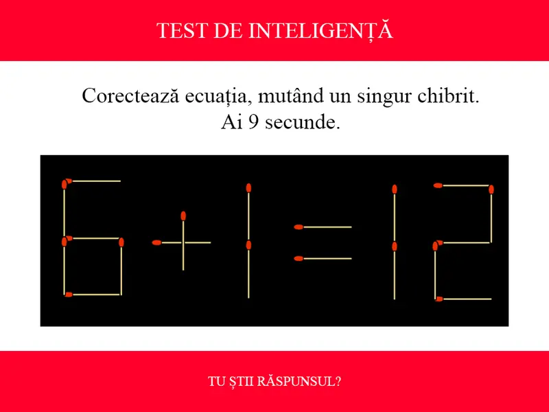 TEST DE INTELIGENȚĂ Corectează ecuația 6+1=12, mutând un singur chibrit. Ai 9 secunde să rezolvi - Foto: Colaj Newsweek / braineaser.com