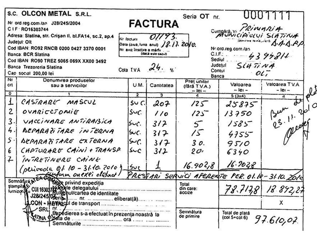 Contractul de sterilizat câini, în familie