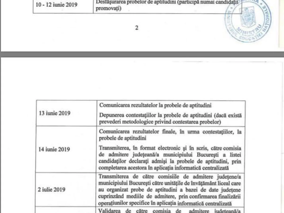 Ordinul semnat de ministrul Educației, Ecaterina Andronescu. FOTO: Hotnews