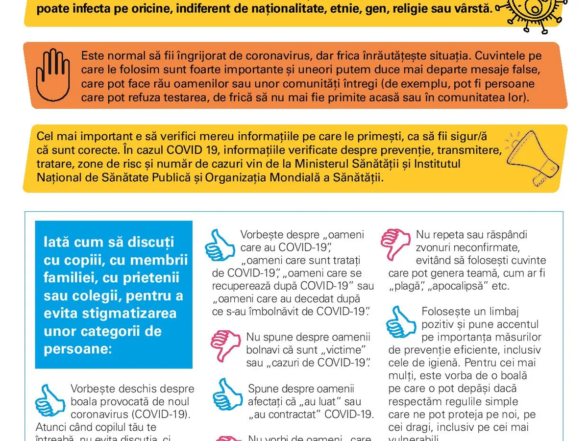 Sursa: Unicef și Crucea Roșie