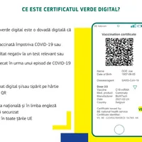 Certificatul digital european pentru COVID-19, operaţional în România de la 1 iulie. / Foto: digi24.ro