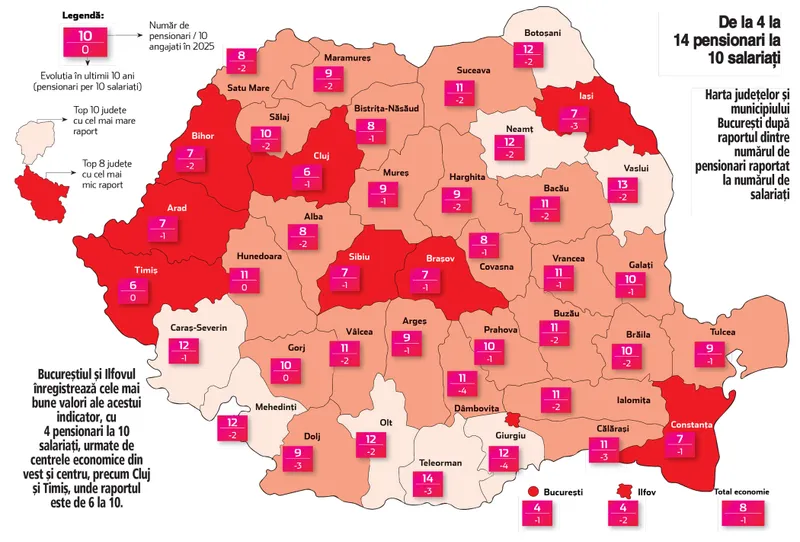 Harta cu numpărul de pensionari Vs angajați - Foto: zf.ro