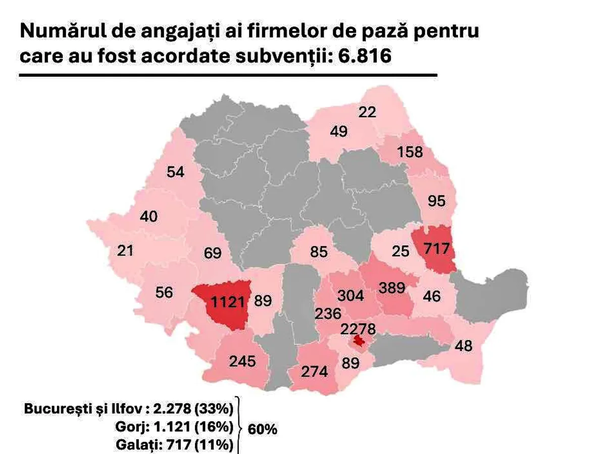 Harta subvenții - Foto: Arhiva