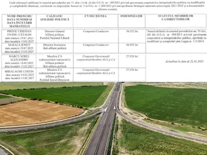 Compania de AutostrăzI: Membrii Consiliului de Administrație, indemnizații între 27000 și 47.000 lei - Foto: Arhiva