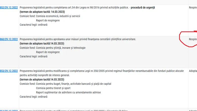 Senatul încurajează propaganda chinezească în universitățile românești