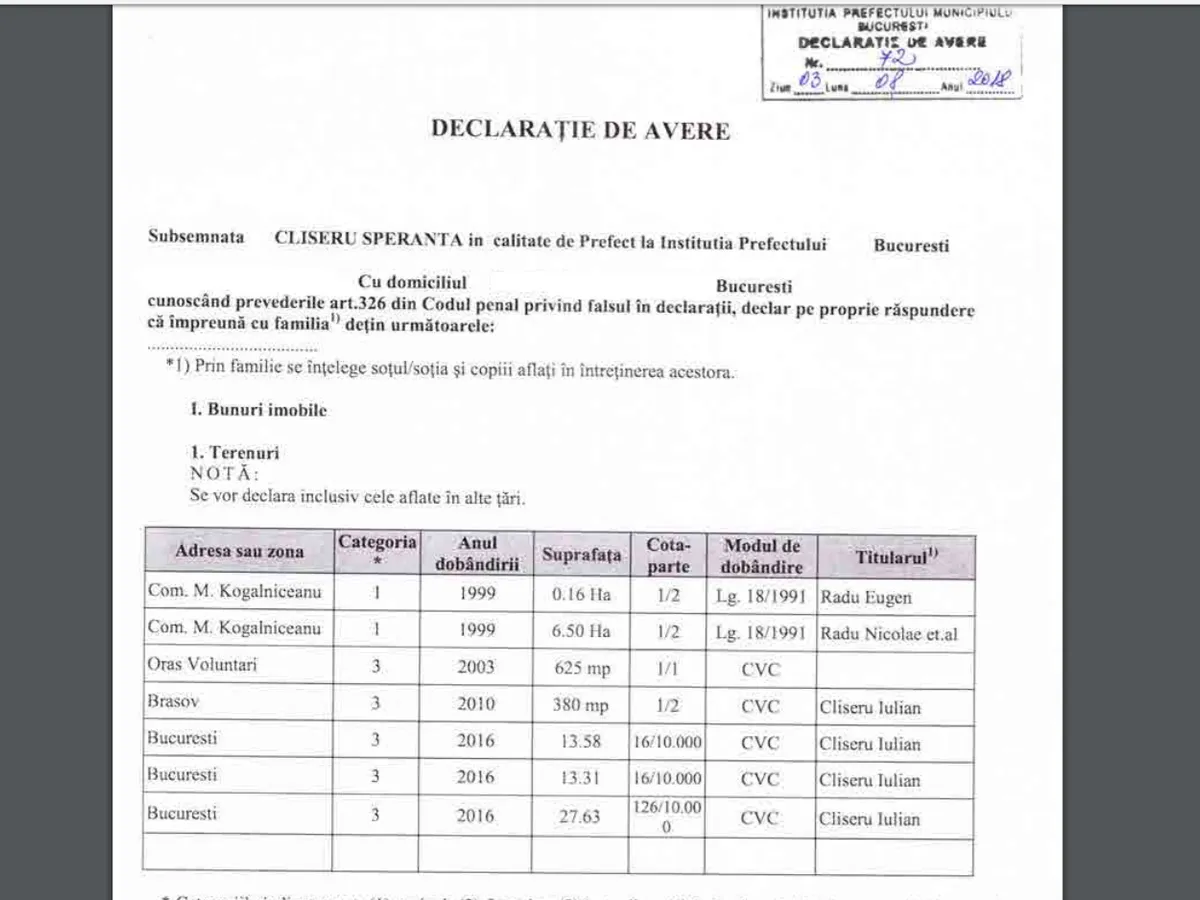 Declarație avere