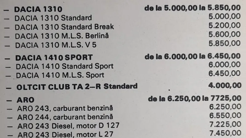 Oferte speciale, cu extra opțiuni, în „Shop”-urile comuniste: Dacia de la 5.000 $, Aro de la 6.250 $ - Foto: Facebook/Romania Nostalgica