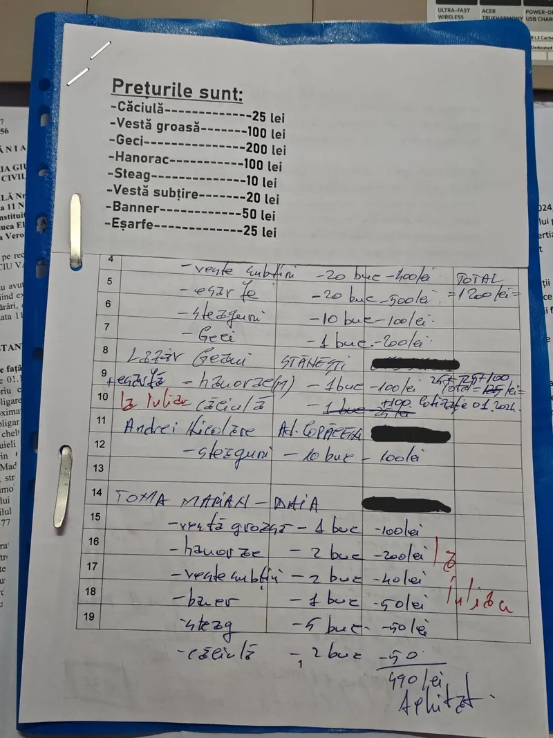 Prețul materialelor promoționale vândute de AUR membrilor săi