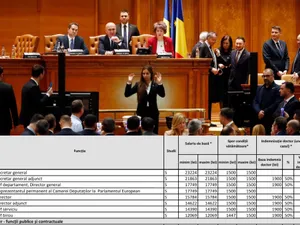 Parlamentul a angajat 100 de directori cu 17.000 lei salariu plus 1.500 lei spor de condiții grele - Foto: Profimedia Images