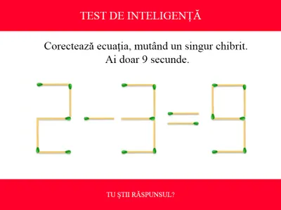 TEST DE INTELIGENȚĂ Corectează ecuația 2-3=9, mutând un singur chibrit. Ai doar 9 secunde - Foto: Colaj Newsweek