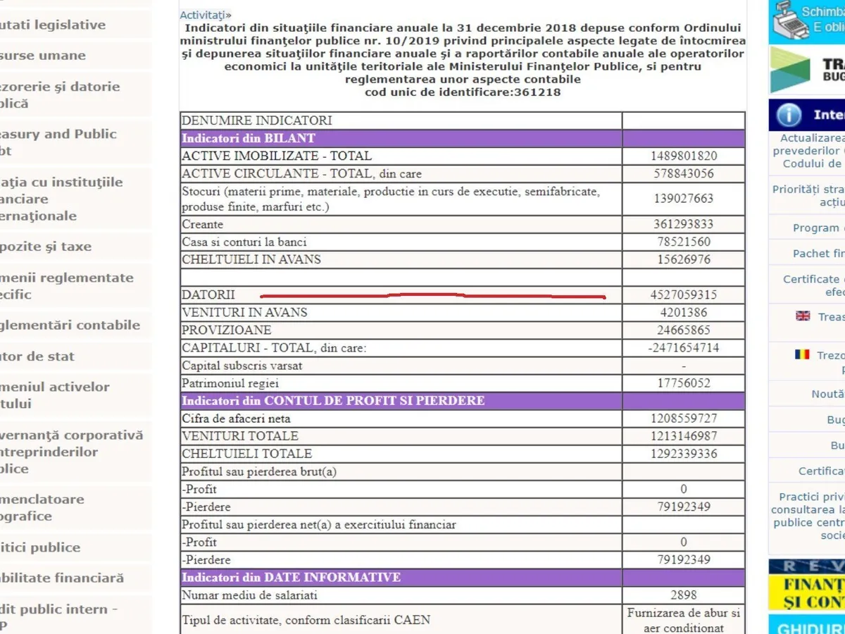 Datoriile RADET în 2018