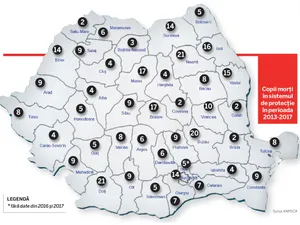 Copii morti in sistemul de protectie, intre 2013 si 2017. Sursa: ANPDCA