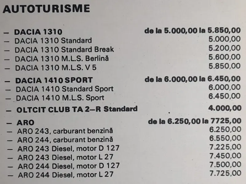 Oferte speciale, cu extra opțiuni, în „Shop”-urile comuniste: Dacia de la 5.000 $, Aro de la 6.250 $ - Foto: Facebook/Romania Nostalgica