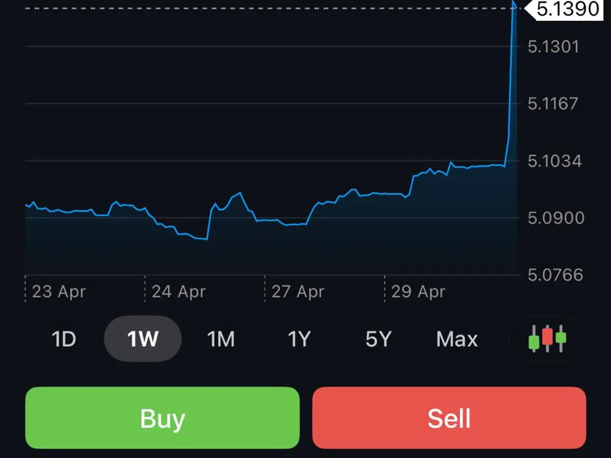 Curs valutar - Foto: BNR