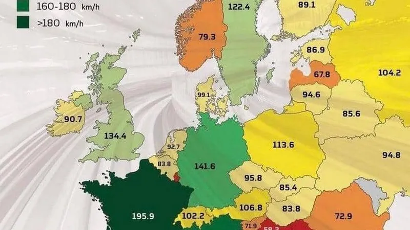 Pe harta vitezelor medii ale trenurile din Europa, realizată pe baza datelor oficiale, România figurează cu o viteză medie comercială de 72,9 km/h - Foto: Reddit