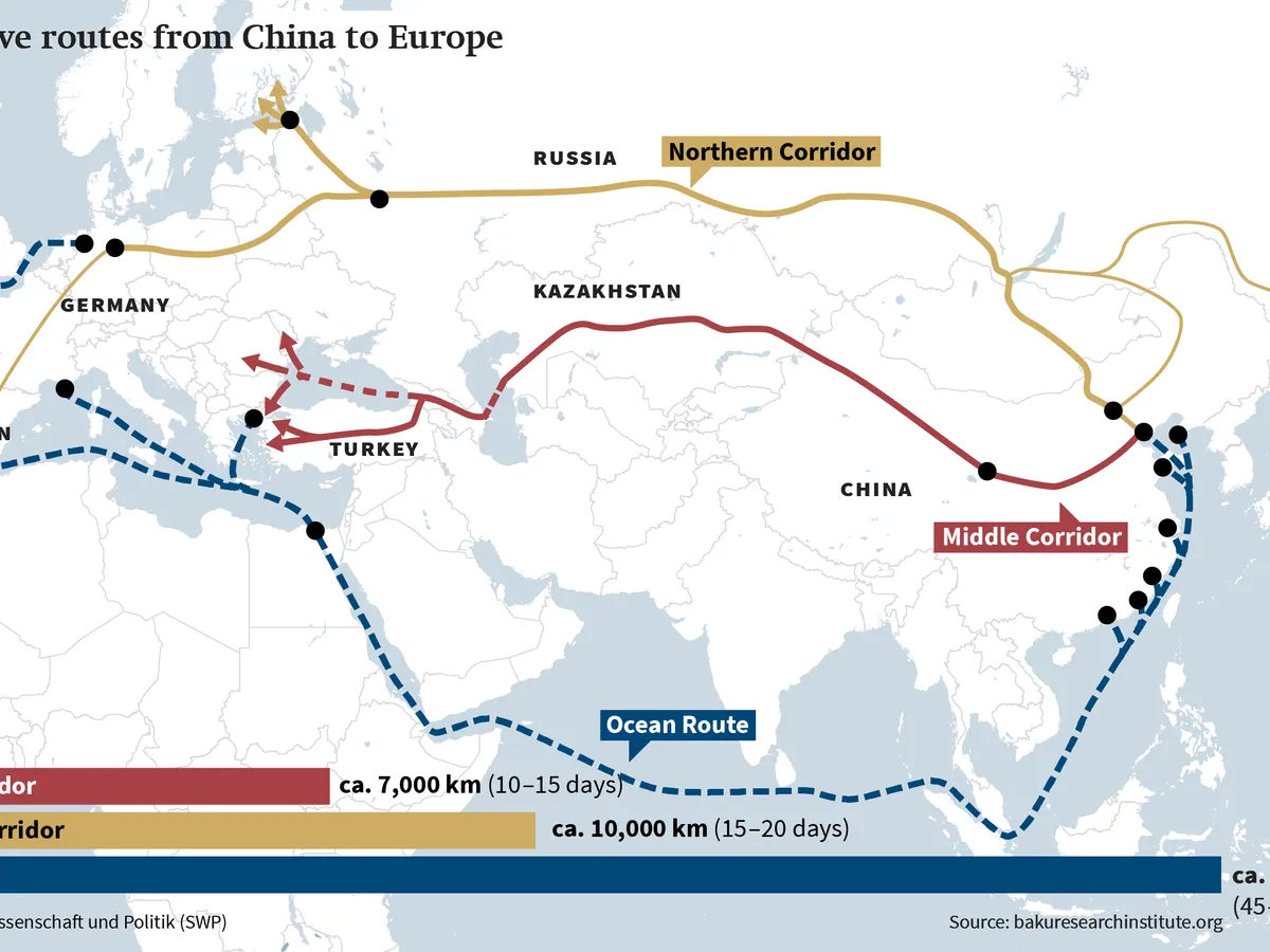 Putin vrea război la Marea Neagră. Miza: Coridorul Mijlociu, rută de comerț ce trece și prin România - Foto: Baku research Institute (imagine cu rol ilustrativ)