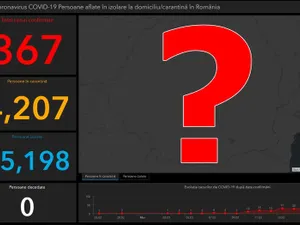 Harta corona în România nu mai este disponibilă/FOTO: hotnews.ro