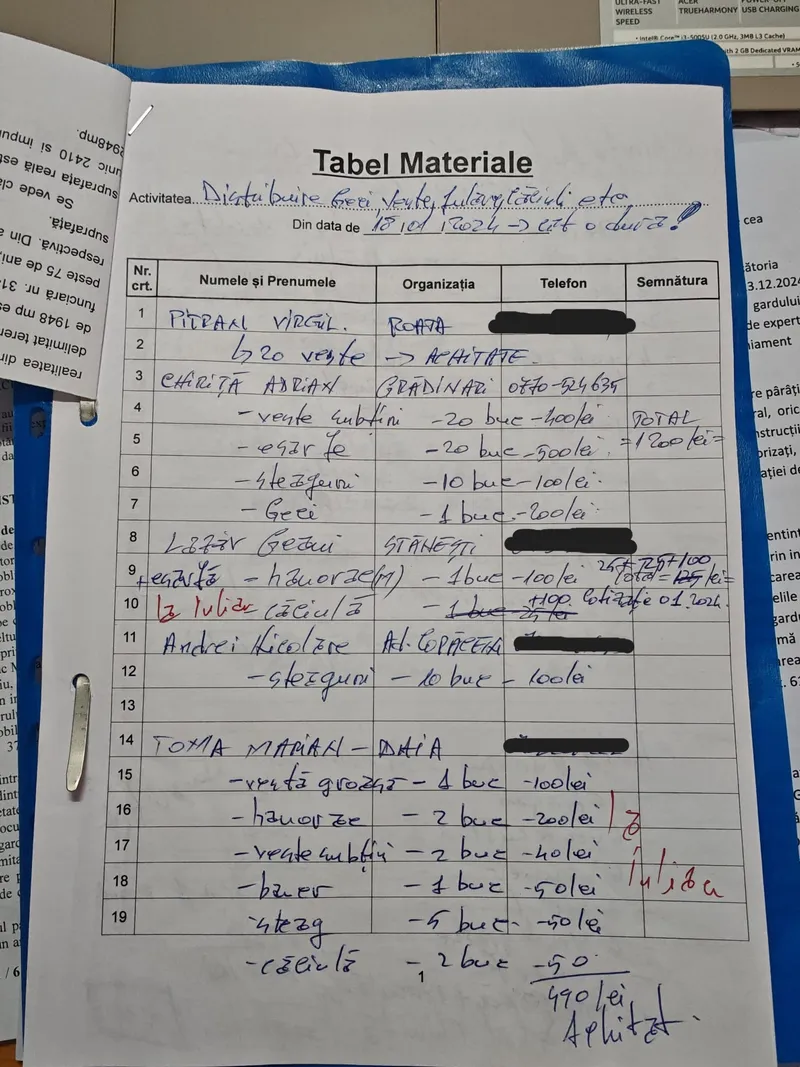 Prețul materialelor promoționale vândute de AUR membrilor săi