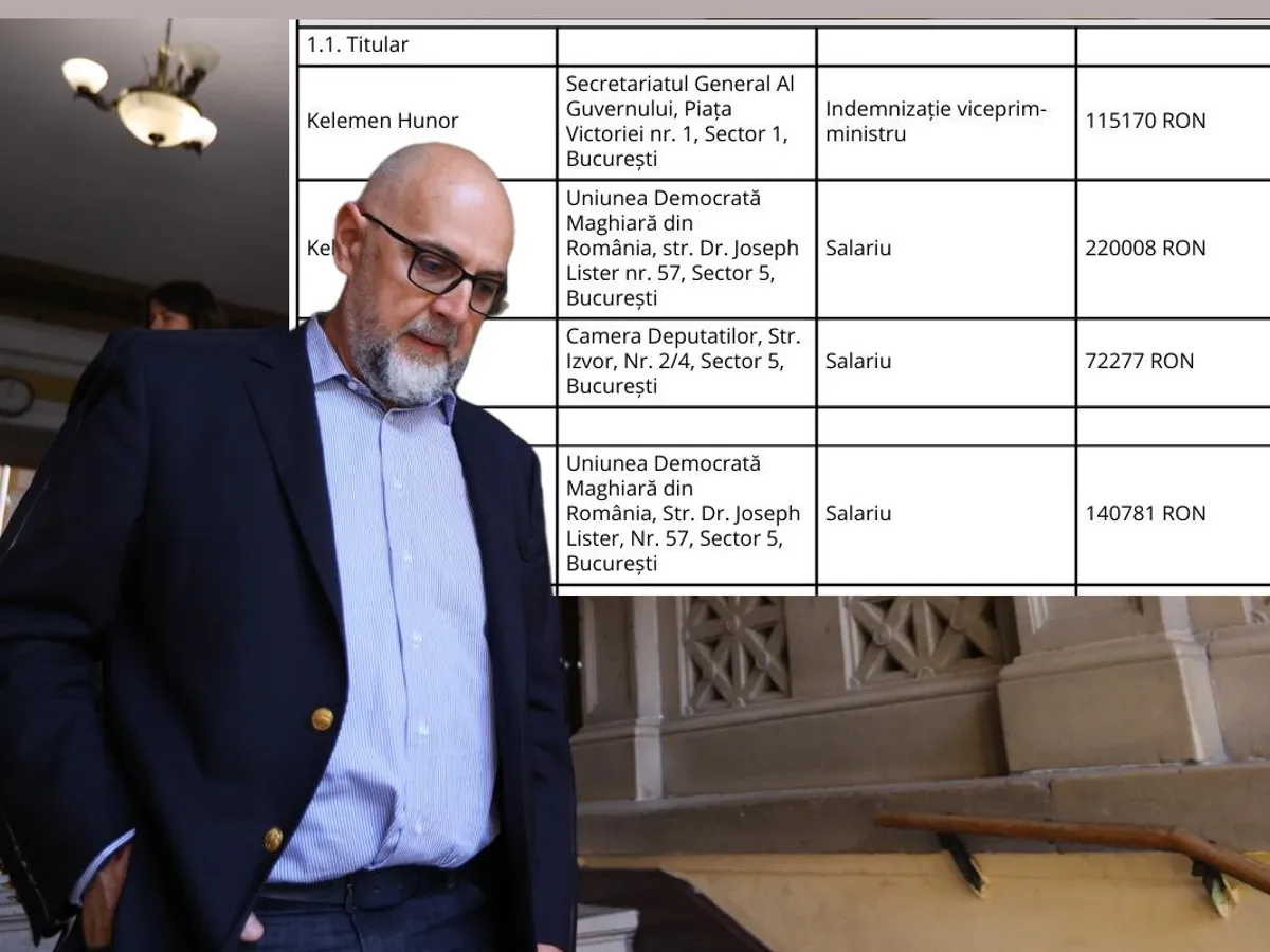 Kelemen Hunor primește 15.000 lei de la Parlament și 18.300 de la UDMR, soția lui are 13.000 lei de la partid