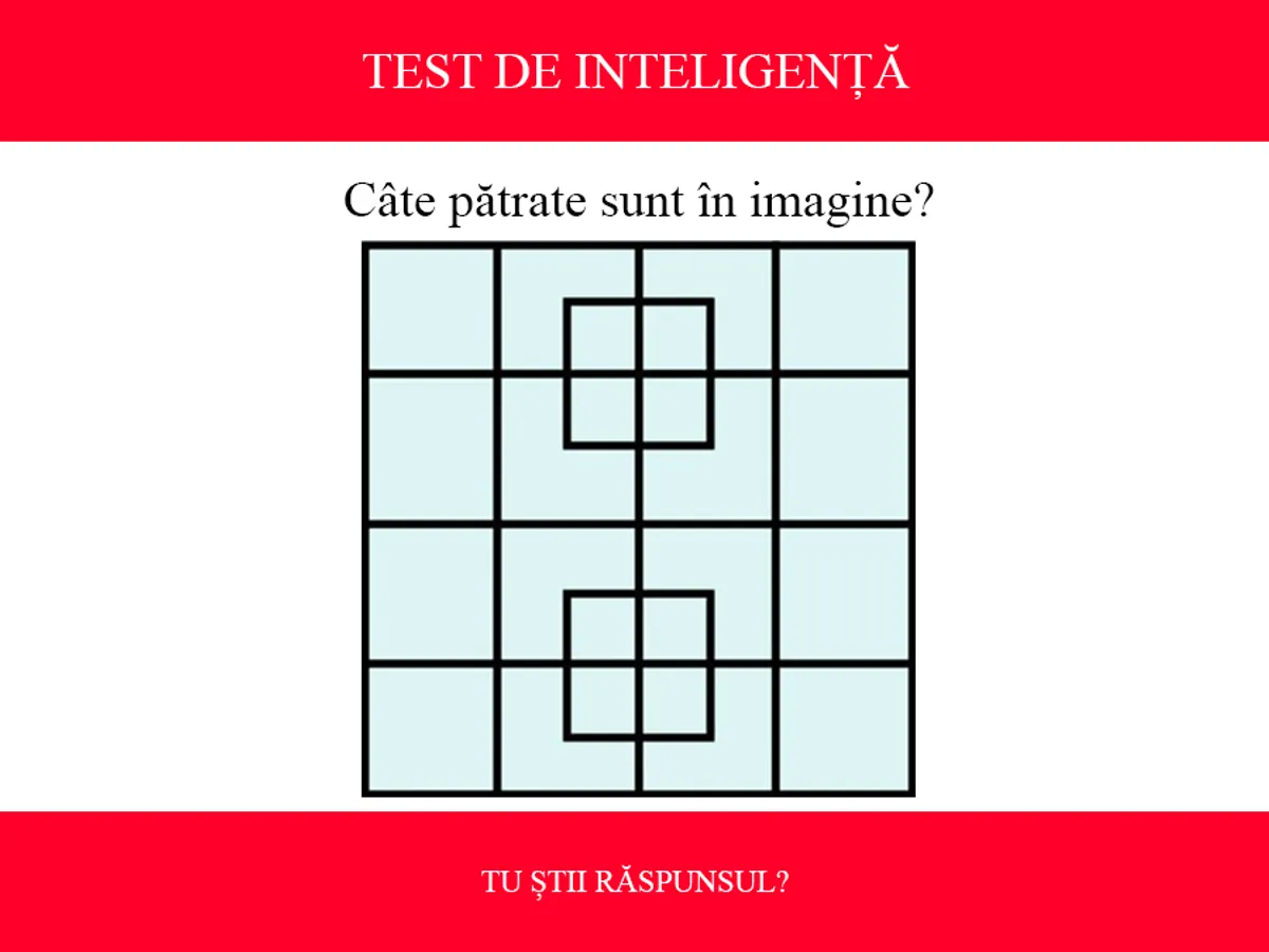 TEST DE INTELIGENȚĂ Câte pătrate sunt în imagine? Puțini reușesc să răspundă corect - Foto: Colaj Newsweek / Reader's Digest