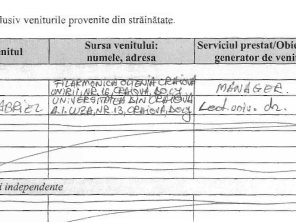 Declarație de avere