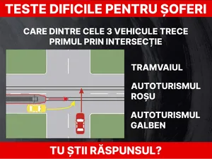 Întrebări-capcană pentru șoferi: Care dintre cele trei vehicule trece primul prin intersecție? - Foto: Newsweek