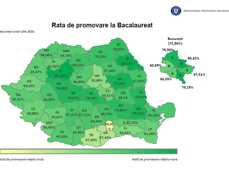 Sursă: Ministerul Educației Naționale