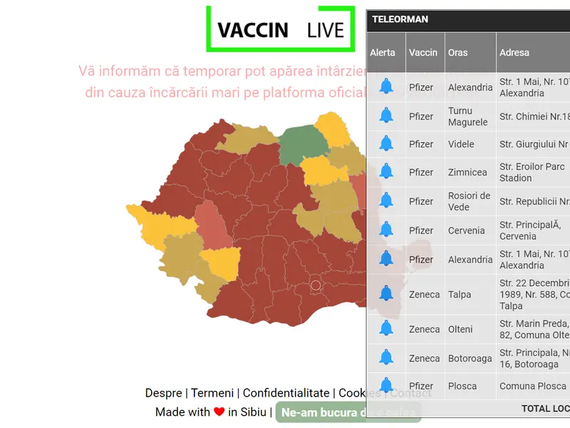 Platforma neoficială vaccin.live arată ce specializare are fiecare centru de vaccinare