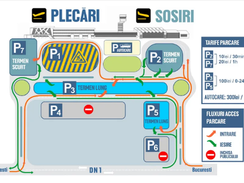 Aștepți pe cineva la Aeroportul Otopeni? Atenție, parcarea costă cât în Dubai! Vezi noul tarif - Foto: bucharestairports.ro